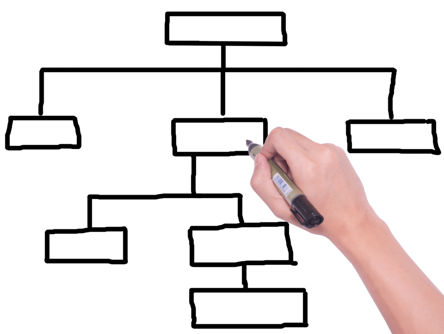 Sitemap-Datei für Google Search